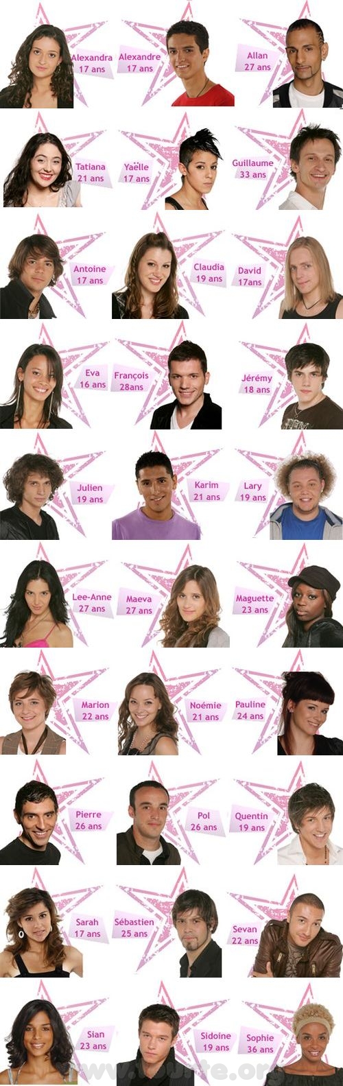 Candidats Star Academy 2007