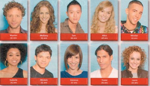 Photos Candidats Star Academy 2008 8