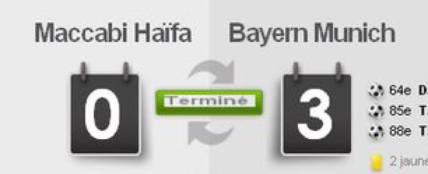 Vidéos buts Maccabi Haifa 0 - 3 Bayern Munich, résumé