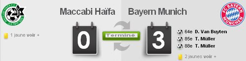 résumé maccabi haifa vs bayern munich, 15 septembre 2009