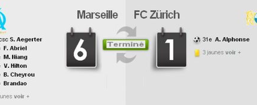 Vidéos buts Marseille OM 6 - 1 Zurich, résumé