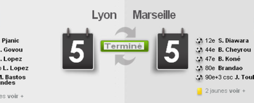 Vidéos buts Lyon OL 5 - 5 OM Marseille, résumé