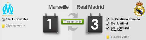 résumé vidéo Marseille vs Real Madrid, 08/12/2009