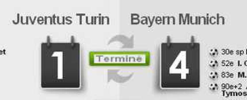 Vidéos but Juventus Turin 1 - 4 Bayern Munich, résumé