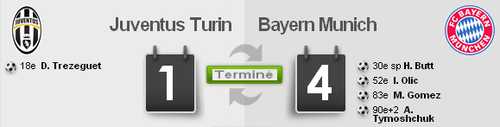 résumé vidéo Juventus Turin vs Bayern Munich, 08/12/2009