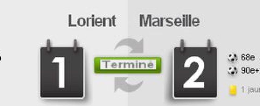 Vidéos buts Lorient 1 - 2 OM Marseille, résumé