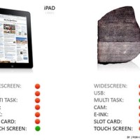 Comparaison tablette iPad - Pierre de Rosette
