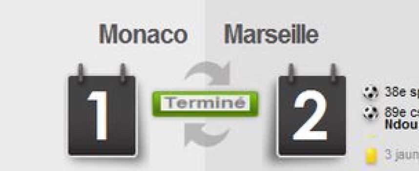 Vidéos buts Monaco 1 - 2 Marseille, résumé