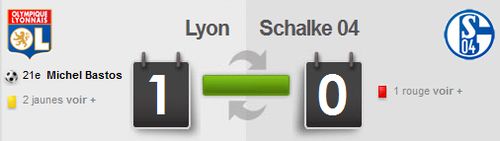 résumé vidéo Lyon Schalke, 14/09/2010