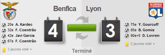 résumé vidéo Benfica Lyon, 02/11/2010