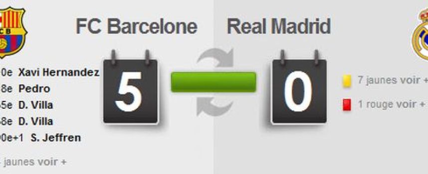 Vidéos buts Barcelone 5 - 0 Real Madrid, résumé 29/11/2010