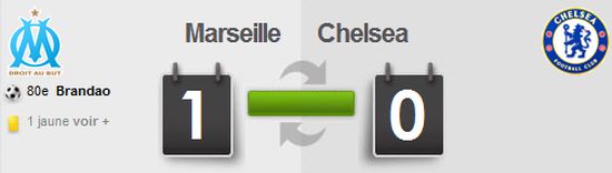résumé Marseille Chelsea, 08/12/2010