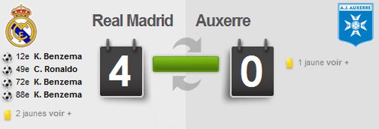 résumé Real Madrid Auxerre, 08/12/2010