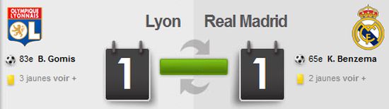 résumé vidéo Lyon - Real Madrid, 22/02/2011