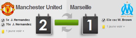résumé vidéo manchester united marseille, 15/03/2011