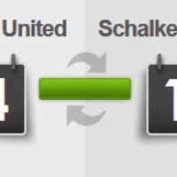 Vidéos buts Manchester United 4 - 1 Schalke 04, résumé 04/05/2011