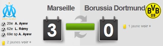 résumé Marseille Dortmund, 28/09/2011