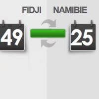 Vidéos Essais Fidji 49 – 25 Namibie, Coupe du Monde 2011