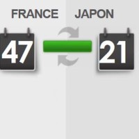 Vidéos Essais France 47 – 21 Japon, Coupe du Monde 2011