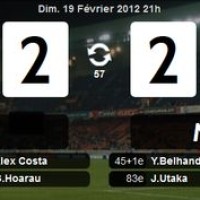 Vidéos buts PSG 2 - 2 Montpellier, résumé 19/02/2012