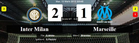 résumé vidéo Inter Marseille, 14/03/2012