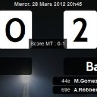Vidéos buts Marseille 0 - 2 Bayern Munich, résumé 28/03/2012