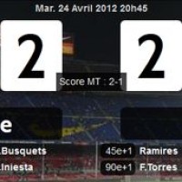 Vidéos buts Barcelone 2 - 2 Chelsea, résumé 24/04/2012