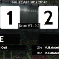 Vidéos buts Allemagne 1 - 2 Italie (Balotelli), Euro 2012