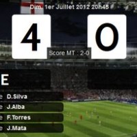 Vidéos buts Espagne 4 - 0 Italie, Finale Euro 2012