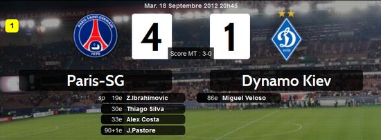 résumé vidéo Paris - Dynamo Kiev, 18/09/2012