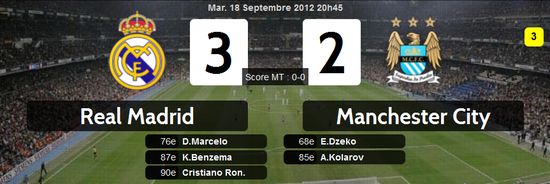 résumé vidéo Real Madrid - Manchester City, 18/09/2012