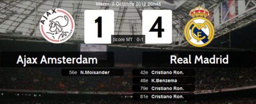Videos buts Ajax 1 - 4 Real Madrid (triplé Cristiano Ronaldo, Benzéma)