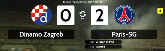 résumé vidéo Dinamo Zagreb PSG, 24/10/2012