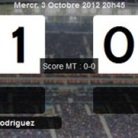 Vidéo but Porto 1 - 0 PSG, résumé 03/10/2012