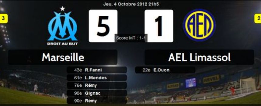 Vidéos buts OM 5 - 1 AEL Limassol (Fanny, Rémy, Gignac, Mendes)