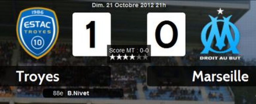 Vidéo but Troyes 1 - 0 OM, résumé 21/12/2012