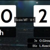 Vidéos buts Bayern Munich 0 - 2 Arsenal (Giroud, Koscielny), résumé 13/03/2013