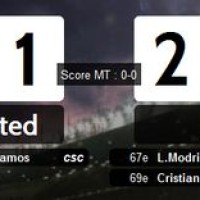 Vidéos buts Manchester United 1 - 2 Real Madrid (Modric, Ronaldo), résumé 05/03/2013