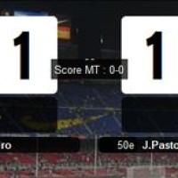 Vidéos buts Barcelone 1 - 1 PSG (Pastore, Pedro), résumé 10/04/2013