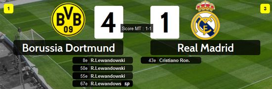 Dortmund Real Madrid 4 1