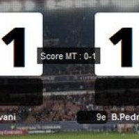 Vidéos buts PSG 1 - 1 Ajaccio (Pedretti, Cavani), résumé 18/08/2013