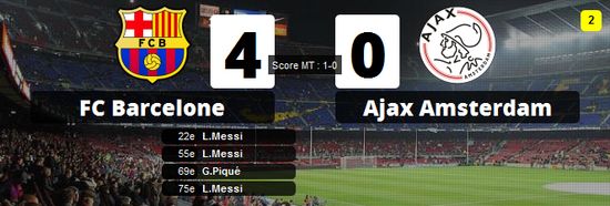 résumé vidéo Barcelone Ajax, 18/09/2013