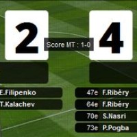 Vidéos buts Biélorussie 2 - 4 France (doublé Ribéry, Nasri, Pogba), résumé 10/09/2013