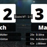 Vidéos buts Bayern Munich 2 - 3 Manchester City (Muller, Gotze, Silva, Kolarov, Milner), résumé 10/12/2013