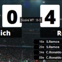 Vidéos buts Bayern Munich 0 - 4 Real Madrid (doublé de Ramos, doublé de Ronaldo), résumé 29/04/2014