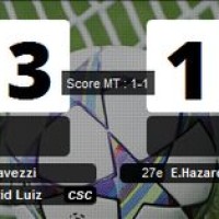 Vidéos buts PSG 3 - 1 Chelsea (Lavezzi, David Luiz, Hazard, Pastore), résumé 02/04/2014