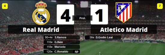 résumé vidéo Real Atletico, 24/05/2014