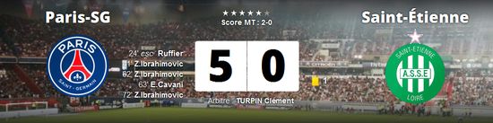 résumé vidéo PSG Saint-Etienne, 31/08/2014